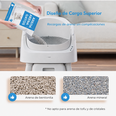Novelisse CleanBox Pro  Arenero Autolimpiable para Gatos