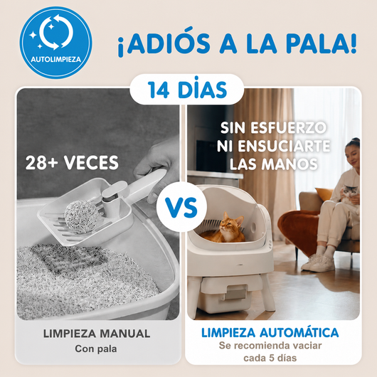 Novelisse CleanBox Pro  Arenero Autolimpiable para Gatos